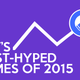 Illustration for article titled TAYs Most-Hyped Games of 2015